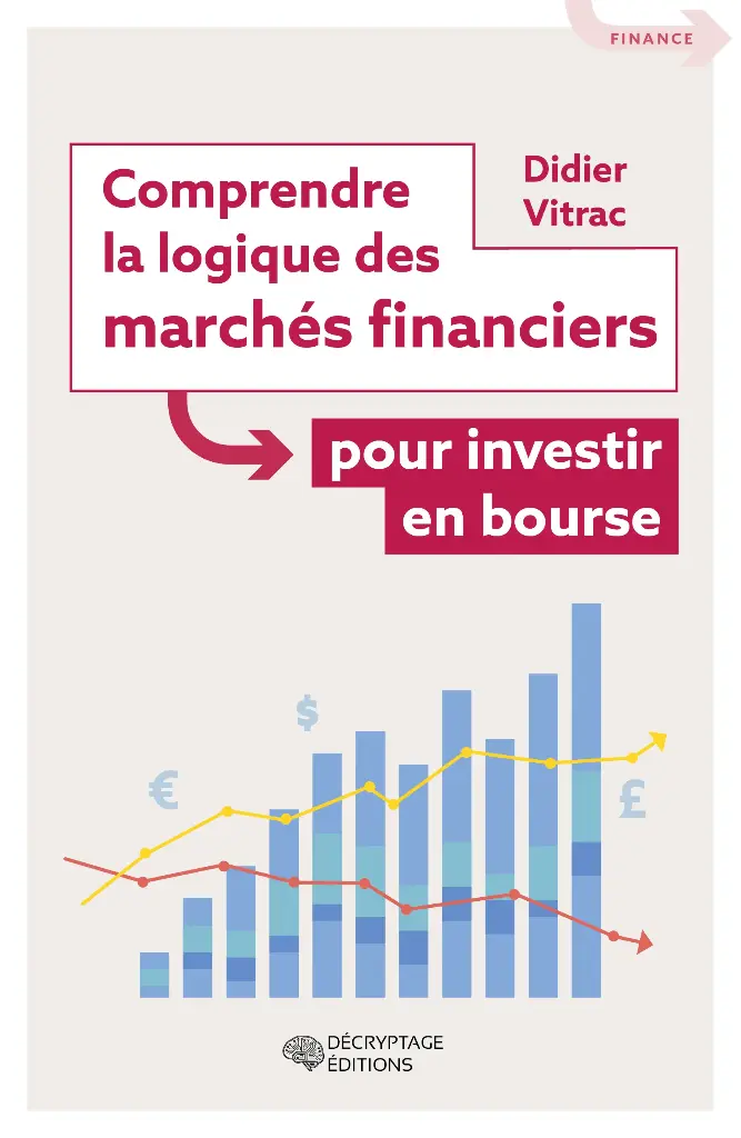 Comprendre la logique des marchés financiers pour investir en Bourse